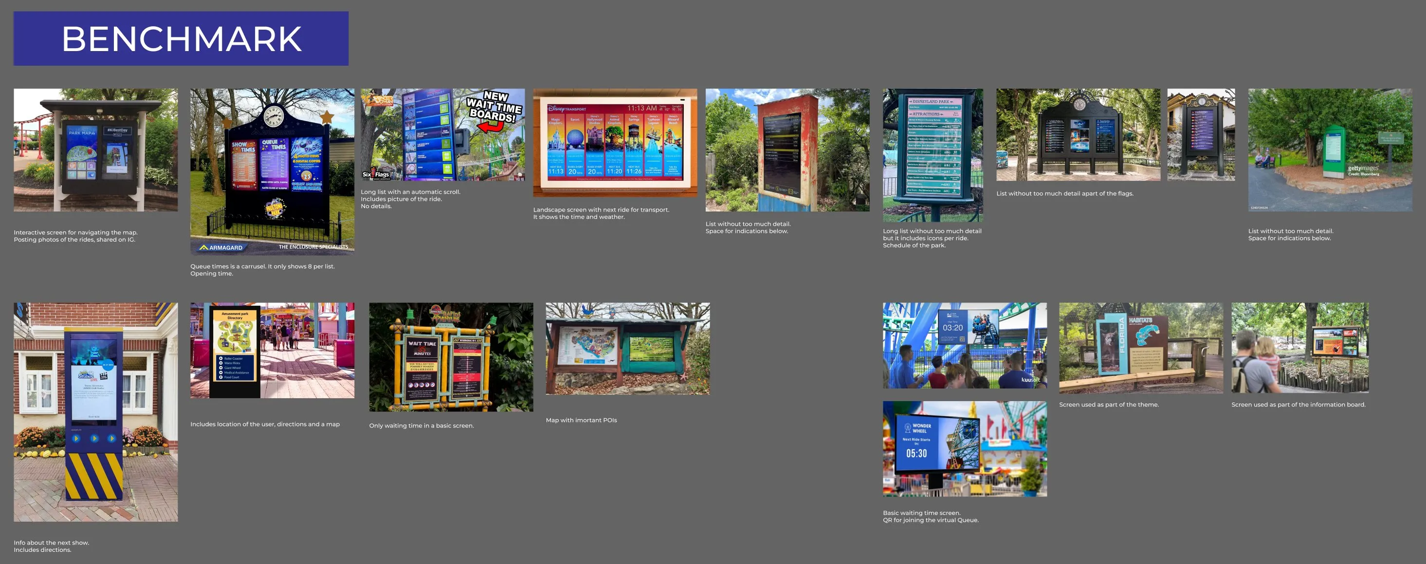 Benchmark of screens in other parks, each with a one-line takeaway